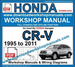 Honda CRV Workshop Service Repair Manual PDF